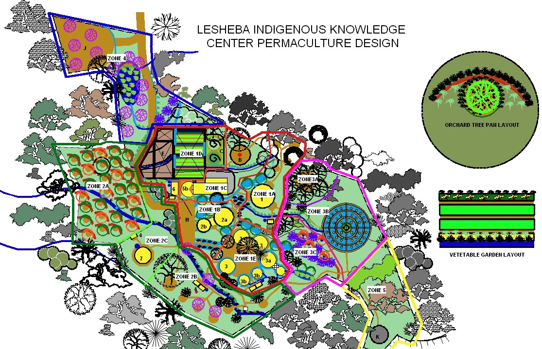 Permaculture design for the Leshiba Indigenous Knowledge Centre, with zones 1 to 5
