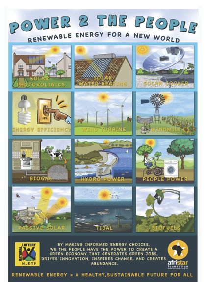 Power to the People: Renewable Energy poster