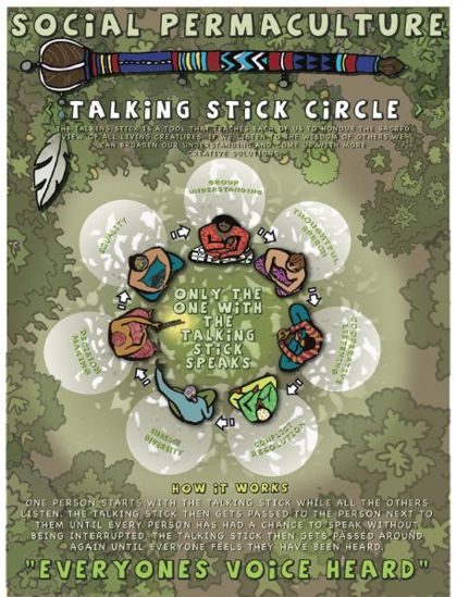 Social Permaculture: The Talking Stick poster